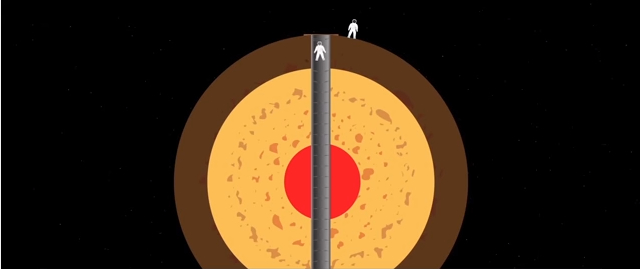 Lỗ khoan xuyên qua Trái đất dài 12.742km 