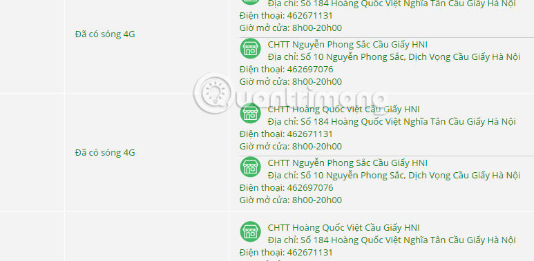 Thông tin chi tiết địa điểm phủ sóng 4G Thông tin chi tiết địa điểm phủ sóng 4G