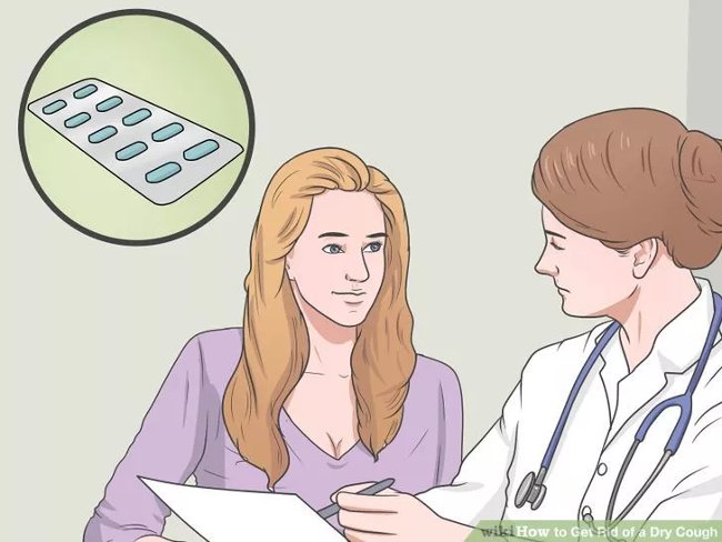 Dùng thuốc Dùng thuốc