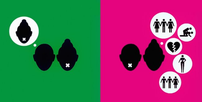 Khi đàn ông và phụ nữ im lặng Khi đàn ông và phụ nữ im lặng