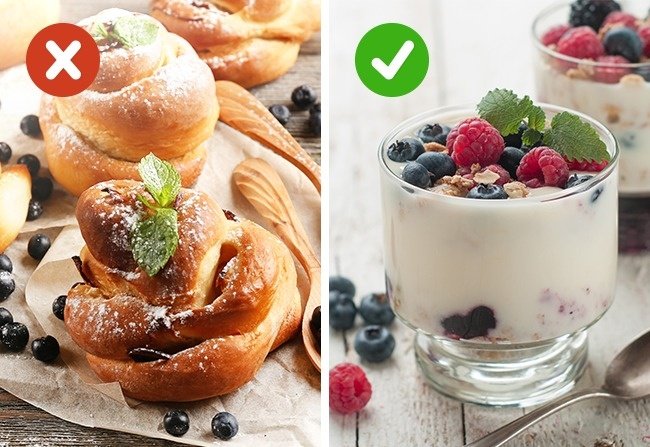 Theo dõi thực đơn ăn uống hàng ngày