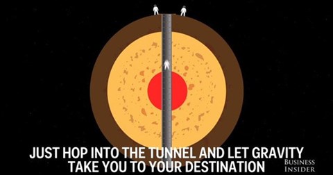 Điều gì sẽ xảy ra khi bạn du hành xuyên qua tâm trái đất?