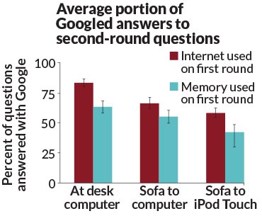 Google sinh ra Google