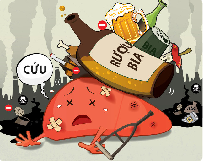 Tác hại của rượu bia đến gan 