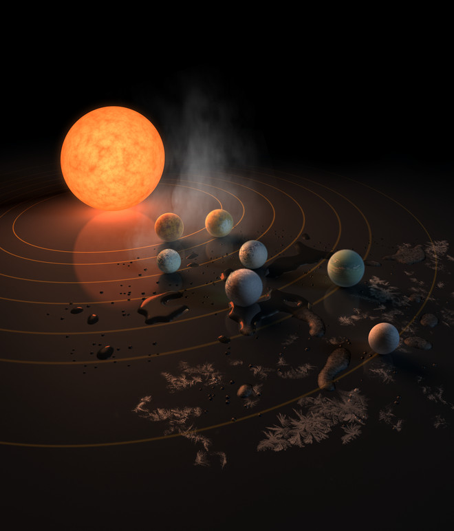 Hệ Mặt Trời 2.0