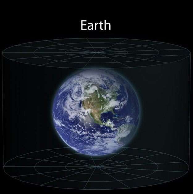 Đây là hành tinh Trái Đất của chúng ta Đây là hành tinh Trái Đất của chúng ta