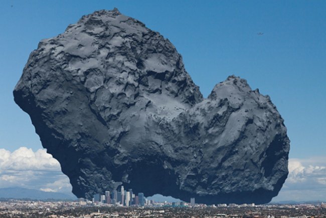 Dưới đây là hình ảnh sao chổi khi so sánh với Los Angeles: