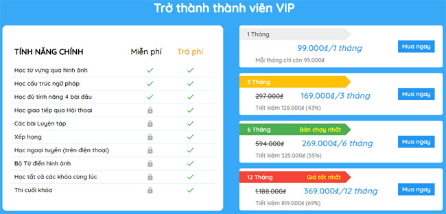 Mua khóa học tiếng Anh của Vndoc