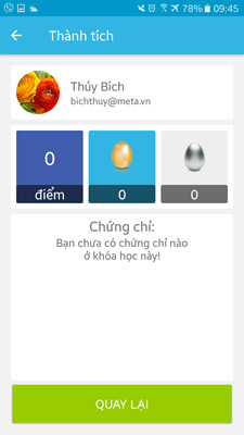 Thành tích học tập