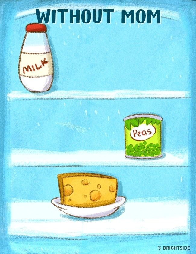 Còn khi sống xa mẹ, mở tủ lạnh là thấy "phát hờn". Còn khi sống xa mẹ, mở tủ lạnh là thấy "phát hờn".