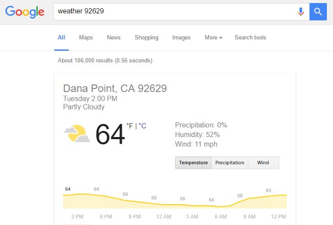 Những lối tắt khi sử dụng Google Search Những lối tắt khi sử dụng Google Search