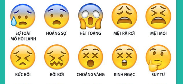 Những biểu tượng emoticon