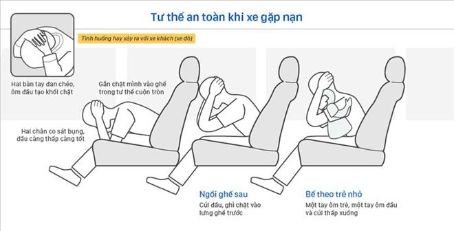 Tư thế an toàn khi xe gặp tai nạn 