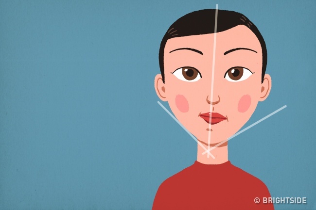 Hàm bất đối xứng