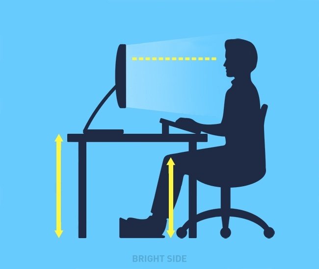 Sắp xếp nơi làm việc của bạn