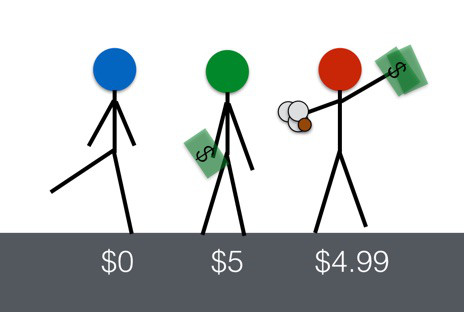 Còn 1 xu thiếu đã biến đâu mất rồi