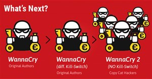 Cảnh báo với 4 biến thể nguy hiểm của mã độc WannaCry
