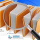 Cách dễ nhất để tìm và xóa các file trùng lặp trên Windows