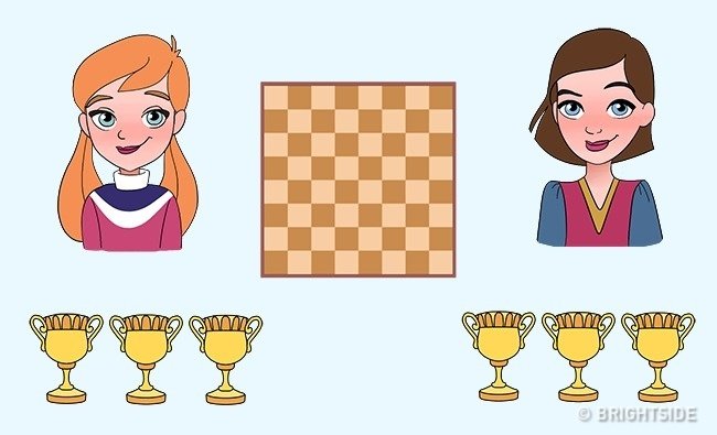 Chơi cờ vua Chơi cờ vua