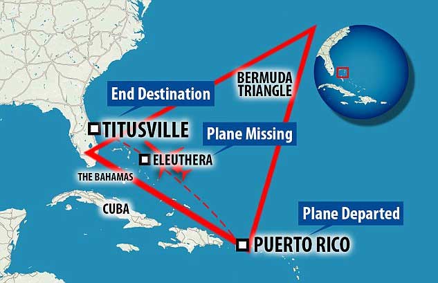 Tam giác quỷ Bermuda 