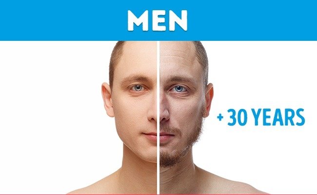 Nam giới chậm lão hóa
