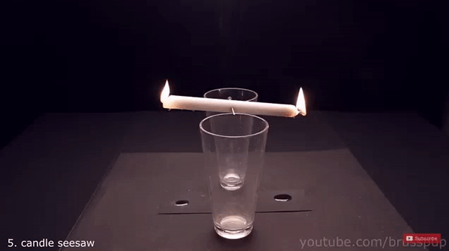 Ngọn nến bị ma ám   Ngọn nến bị ma ám