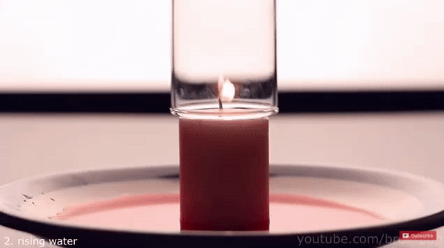 Thắp nến từ xa  Thắp nến từ xa