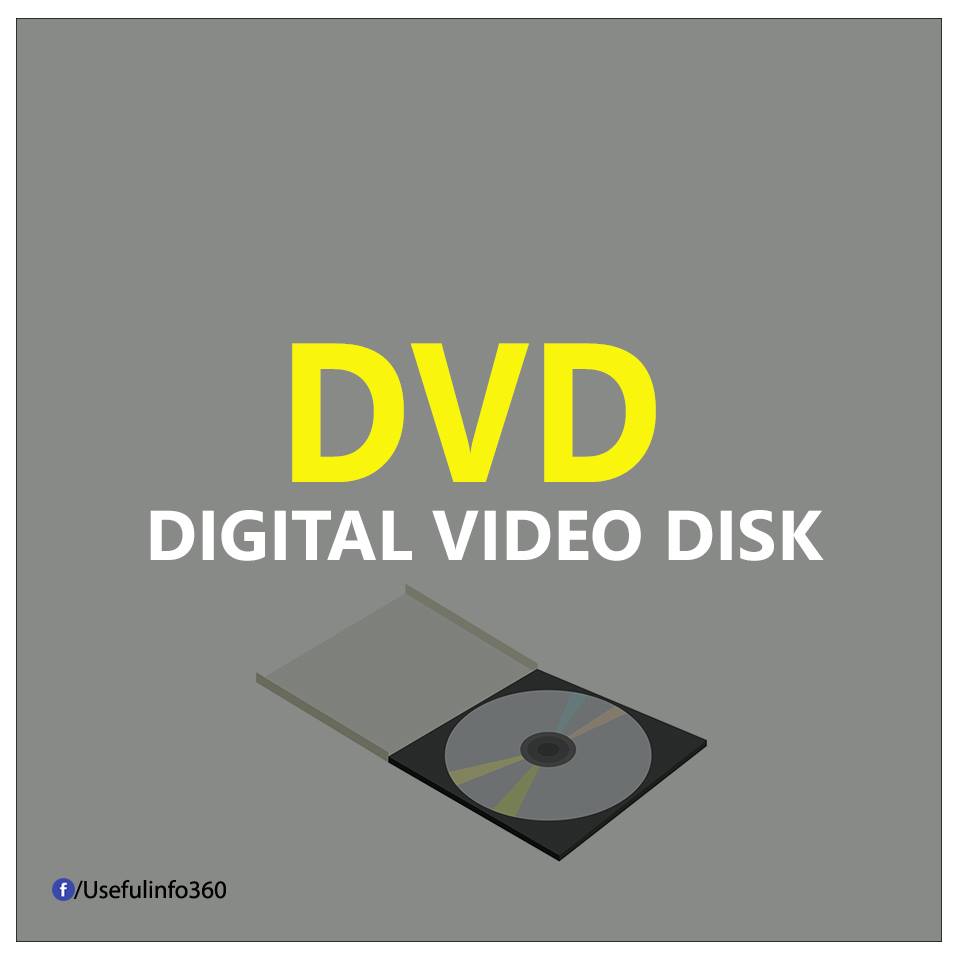 Từ đầy đủ của DVD Từ đầy đủ của DVD