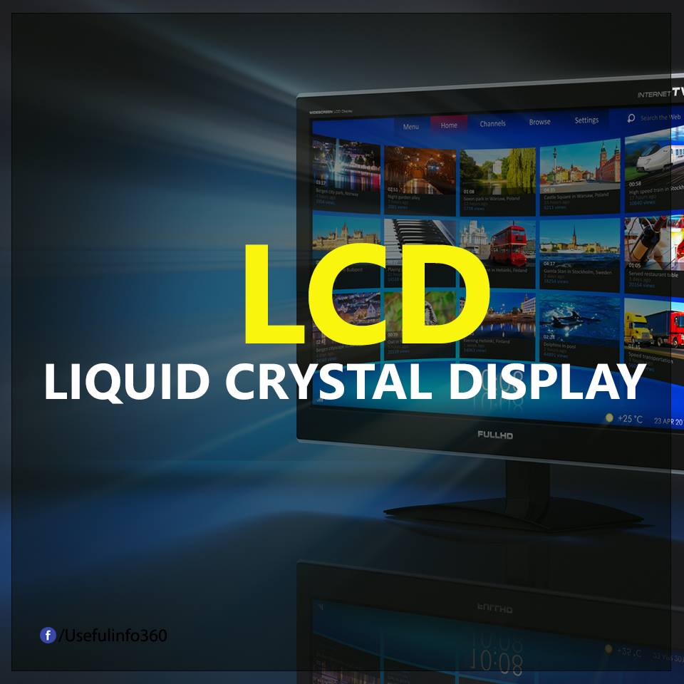 Từ đầy đủ của LCD Từ đầy đủ của LCD