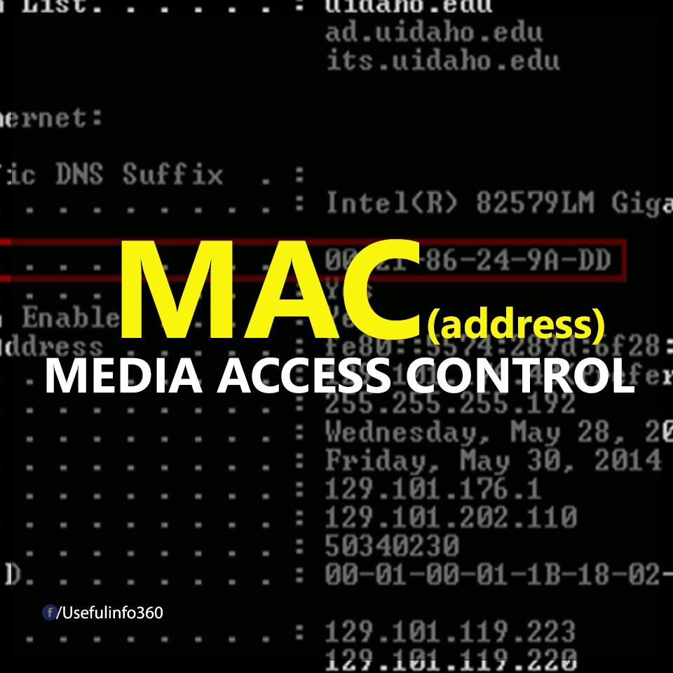 Thuật ngữ MAC Thuật ngữ MAC