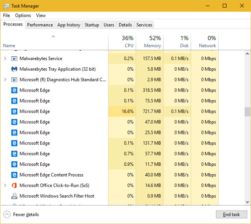 Task Manager của trình duyệt Edge Task Manager của trình duyệt Edge