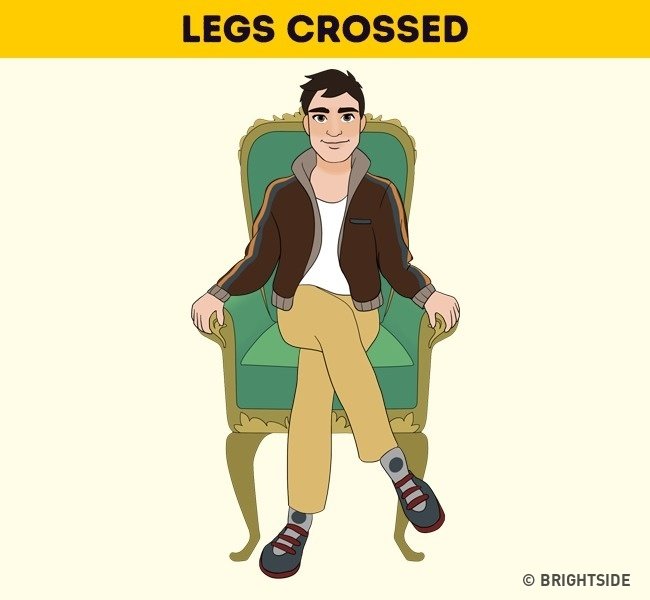 Ngồi bắt chéo chân Ngồi bắt chéo chân