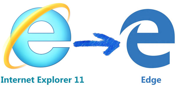 Internet Explorer là trình duyệt đầu tiên của Microsoft