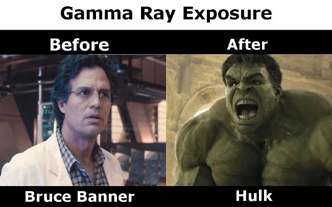 Tia Gamma 