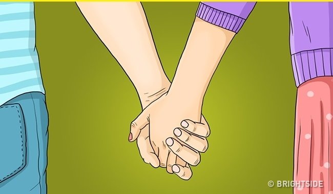 Lòng bàn tay hướng xuống Lòng bàn tay hướng xuống