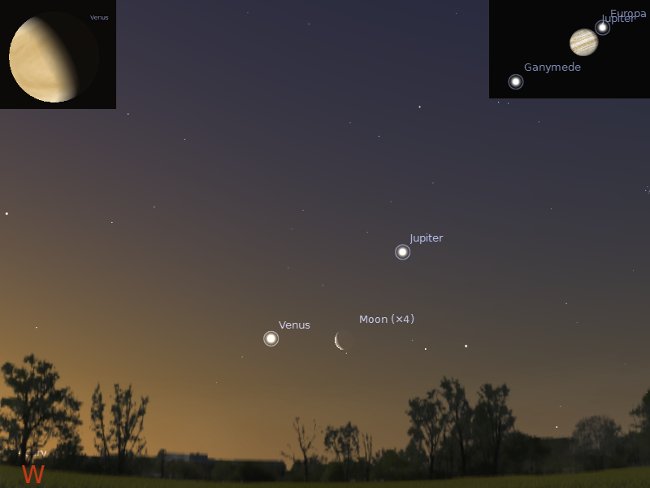 Khoảng cách từ sao Mộc đến Mặt trời? Khoảng cách từ sao Mộc đến Mặt trời?