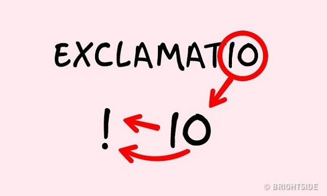 Biểu tượng dấu chấm than Biểu tượng dấu chấm than