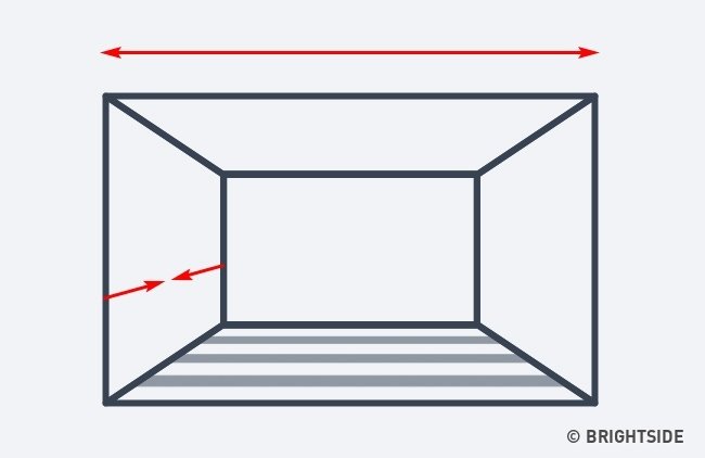 Nếu muốn căn phòng trông rộng hơn và giảm chiều sâu của nó Nếu muốn căn phòng trông rộng hơn và giảm chiều sâu của nó