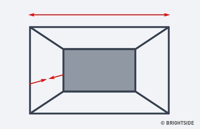 "Đẩy" hai bức tường bên hông ra xa nhau "Đẩy" hai bức tường bên hông ra xa nhau