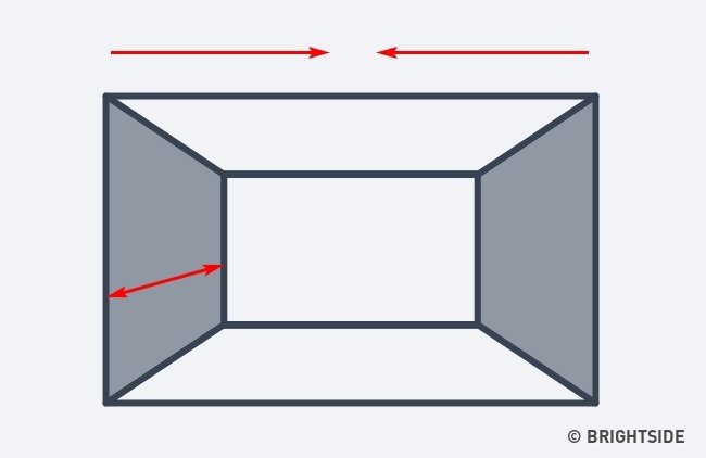 Giảm chiều rộng và tăng chiều sâu Giảm chiều rộng và tăng chiều sâu