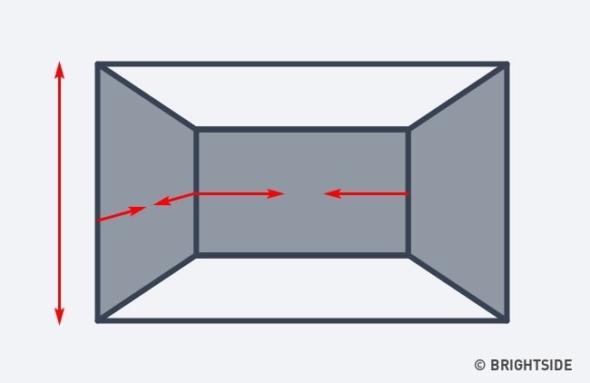 Giảm cả chiều rộng lẫn chiều sâu Giảm cả chiều rộng lẫn chiều sâu