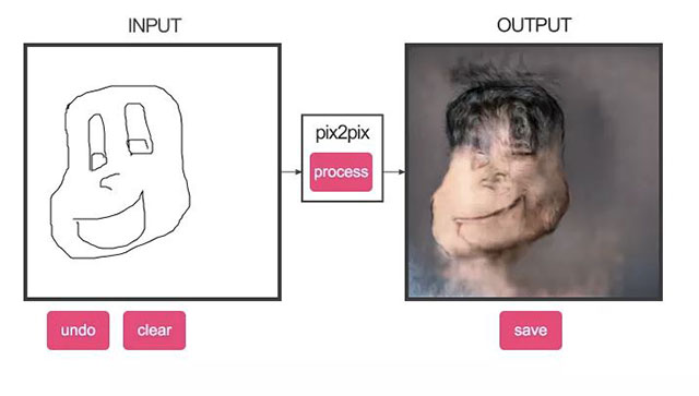 Một bức vẽ mặt người đơn giản