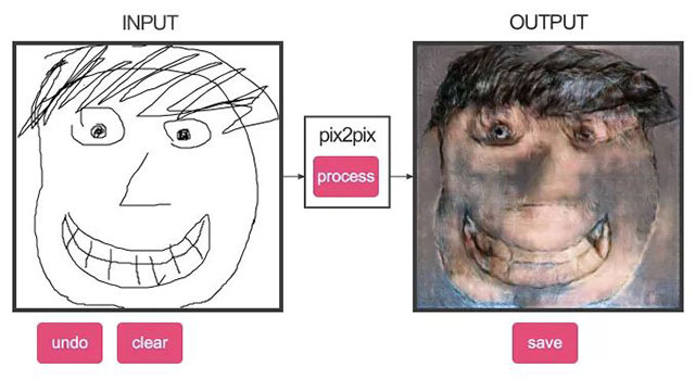 Tác phẩm của biên tập viên The Verge