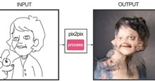 Biến ảnh vẽ nguệch ngoạc thành tranh màu với Pix2Pix
