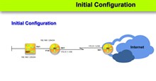 CCNA Lab: Initial Switch Configuration