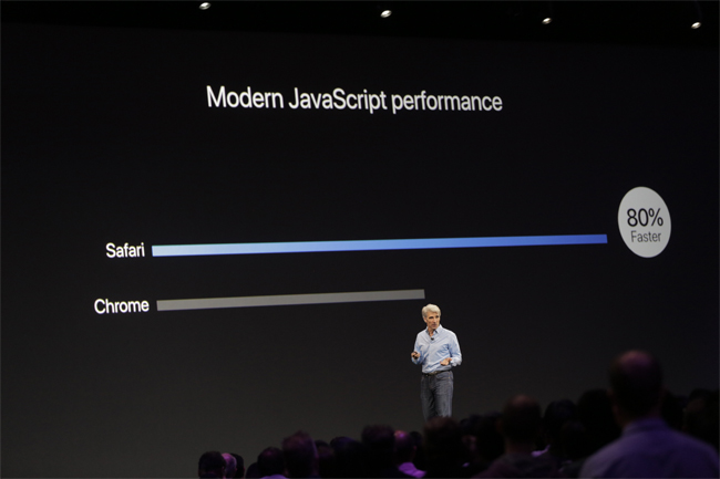 Tăng tốc trình duyệt Safari trên macOS 10.13