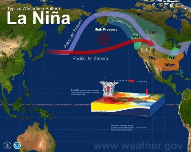 Sự thật về Hiện tượng thời tiết La Nina là gì mà từng khiến 22.000