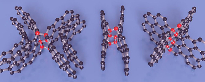 Ba dạng khác nhau có chứa trong loại vật liệu mới này