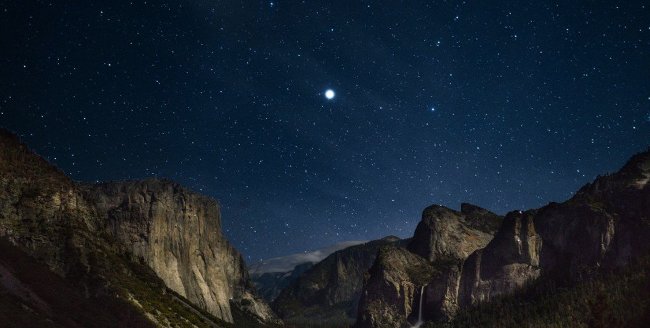 Sao Kim vào buổi tối Sao Kim vào buổi tối