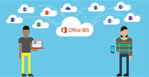Đã có thể tải bộ Microsoft Office hoàn chỉnh trên Windows Store